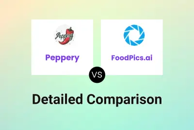 Peppery vs FoodPics.ai