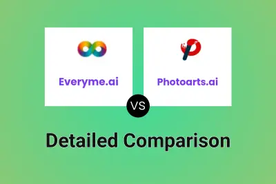 Everyme.ai vs Photoarts.ai