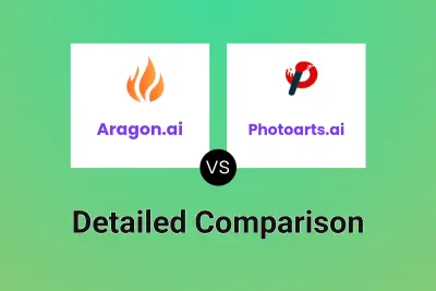 Aragon.ai vs Photoarts.ai