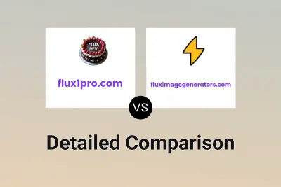 flux1pro.com vs fluximagegenerators.com