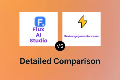 Flux AI Studio vs fluximagegenerators.com