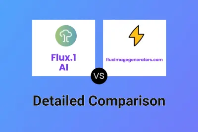 Flux.1 AI vs fluximagegenerators.com