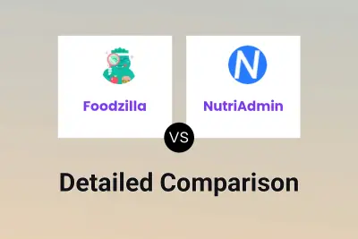 Foodzilla vs NutriAdmin