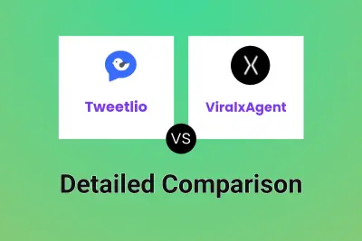 Tweetlio vs ViralxAgent
