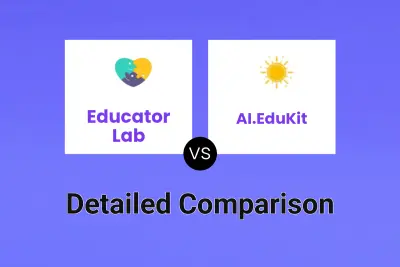 Educator Lab vs AI.EduKit