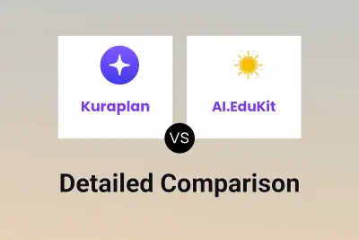 Kuraplan vs AI.EduKit