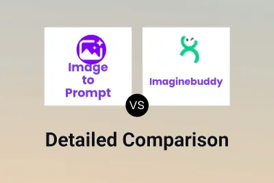 Image to Prompt vs Imaginebuddy