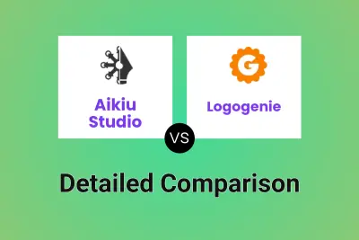 Aikiu Studio vs Logogenie
