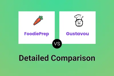 FoodiePrep vs Gustavou