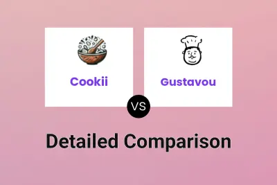 Cookii vs Gustavou
