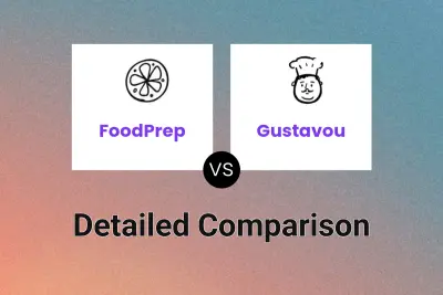 FoodPrep vs Gustavou