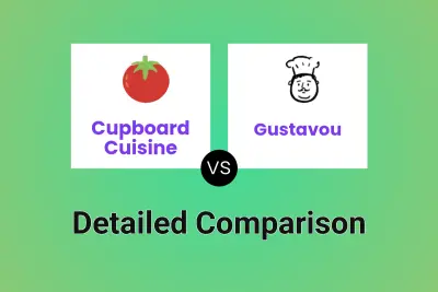 Cupboard Cuisine vs Gustavou