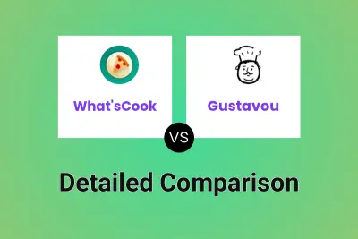 What'sCook vs Gustavou