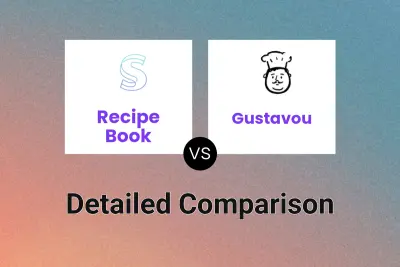 Recipe Book vs Gustavou