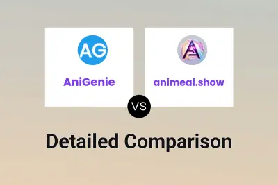 AniGenie vs animeai.show