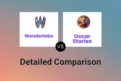 Wonderlabs vs Oscar Stories