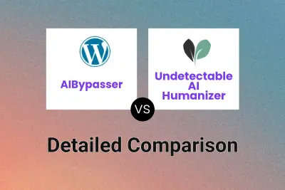AIBypasser vs Undetectable AI Humanizer