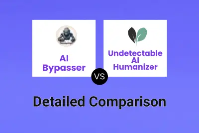 AI Bypasser vs Undetectable AI Humanizer