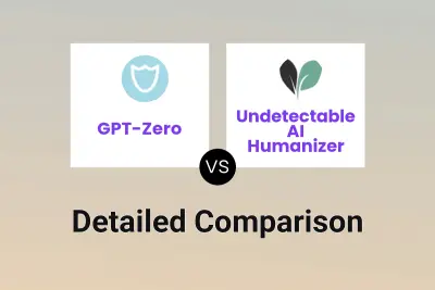 GPT-Zero vs Undetectable AI Humanizer
