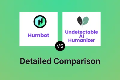 Humbot vs Undetectable AI Humanizer