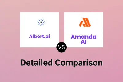 Albert.ai vs Amanda AI