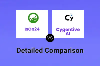 IsOn24 vs Cygentive AI