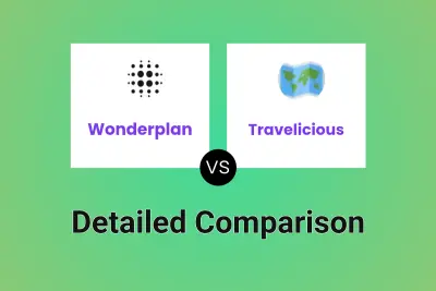 Wonderplan vs Travelicious