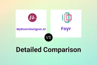 MyRoomDesigner.AI vs Foyr