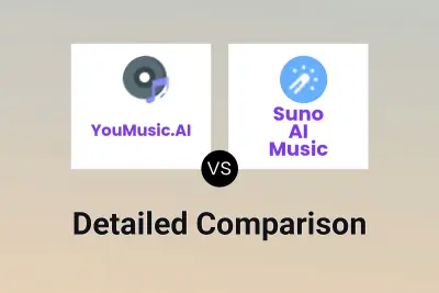 YouMusic.AI vs Suno AI Music