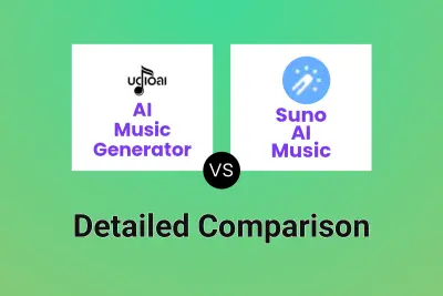 AI Music Generator vs Suno AI Music