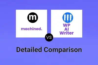 machined. vs WP AI Writer