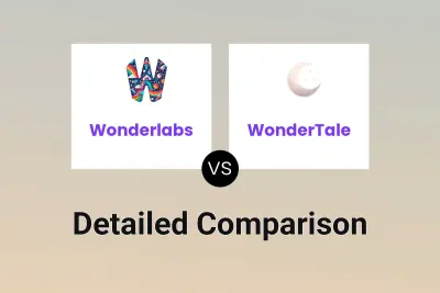 Wonderlabs vs WonderTale