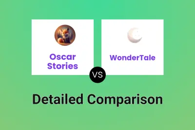 Oscar Stories vs WonderTale