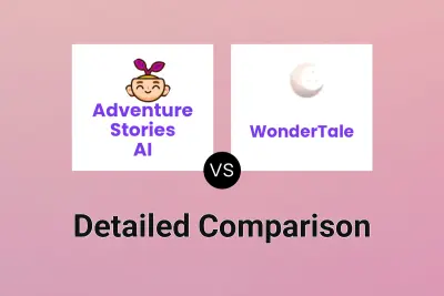 Adventure Stories AI vs WonderTale