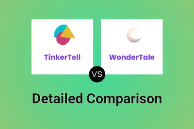 TinkerTell vs WonderTale