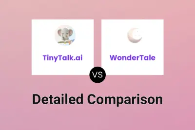 TinyTalk.ai vs WonderTale