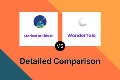 StoriesForKids.ai vs WonderTale