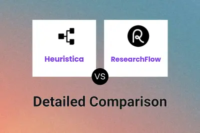 Heuristica vs ResearchFlow