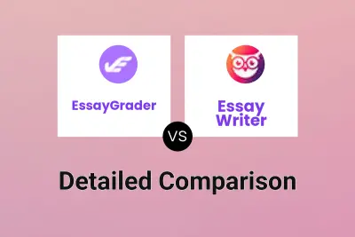 EssayGrader vs Essay Writer