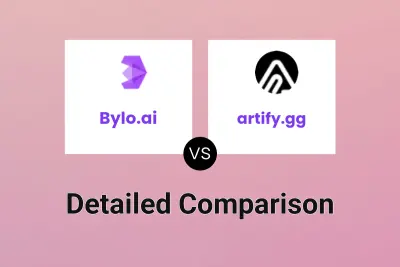 Bylo.ai vs artify.gg