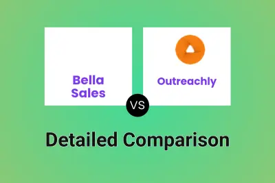 Bella Sales vs Outreachly