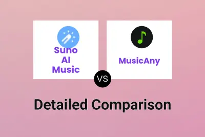 Suno AI Music vs MusicAny
