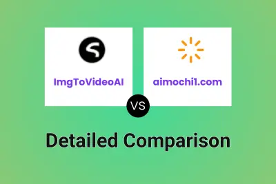 ImgToVideoAI vs aimochi1.com