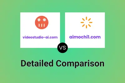 videostudio-ai.com vs aimochi1.com