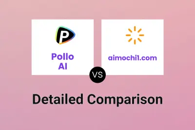 Pollo AI vs aimochi1.com