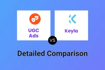 UGC Ads vs Keyla