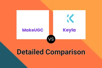 MakeUGC vs Keyla