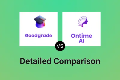Goodgrade vs Ontime AI