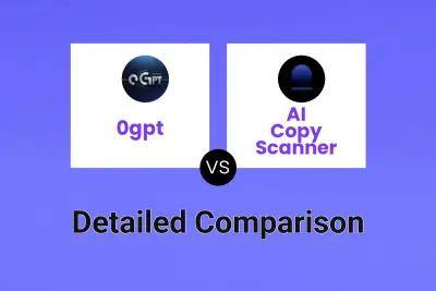 0gpt vs AI Copy Scanner
