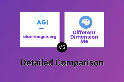 aianimegen.org vs Different Dimension Me